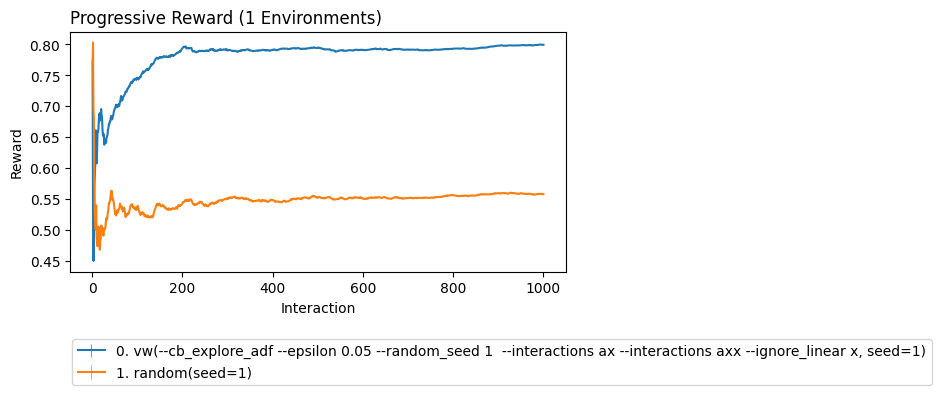 ../_images/notebooks_Environments_12_0.png