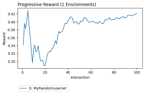 ../_images/notebooks_Learners_4_1.png