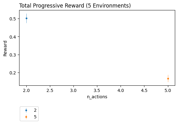 ../_images/notebooks_Results_48_0.png