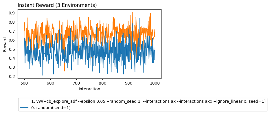 ../_images/notebooks_Results_5_0.png