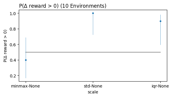 ../_images/notebooks_Results_71_0.png