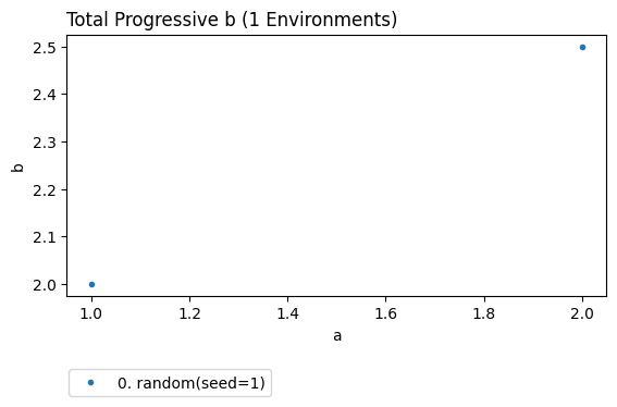 ../_images/notebooks_Evaluators_10_0.png