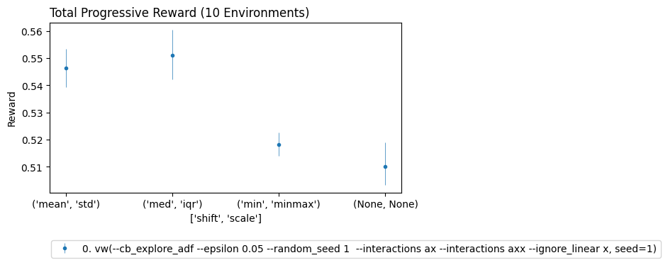 ../_images/notebooks_First_Application_9_0.png